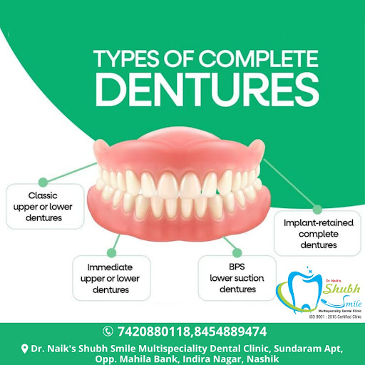 Restore your smile and comfort with customized complete denture solutions at Dr. Naik’s Shubh Smi…