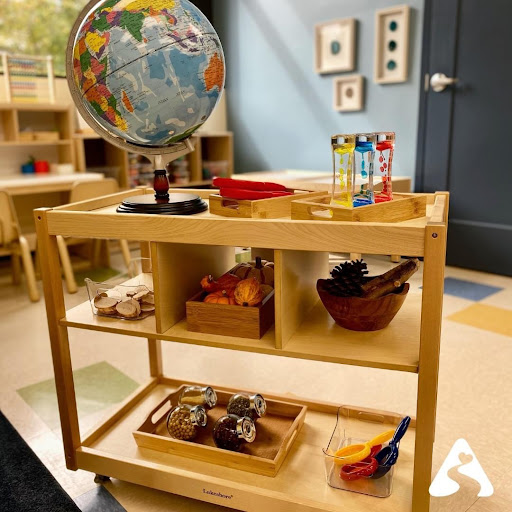 Pathway Early Learning - Visual