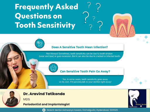 Frequently asked questions provide answers to common queries related to tooth sensitivity. With t… post image