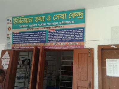 Photos of 6no Ichakhali Union Office