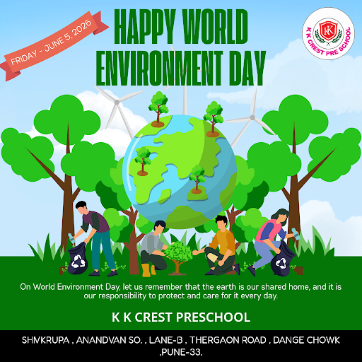 Junior KG post image