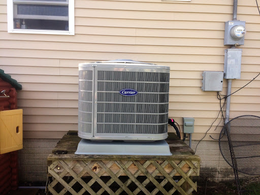 City Wide Heating & Cooling - Thumbnail