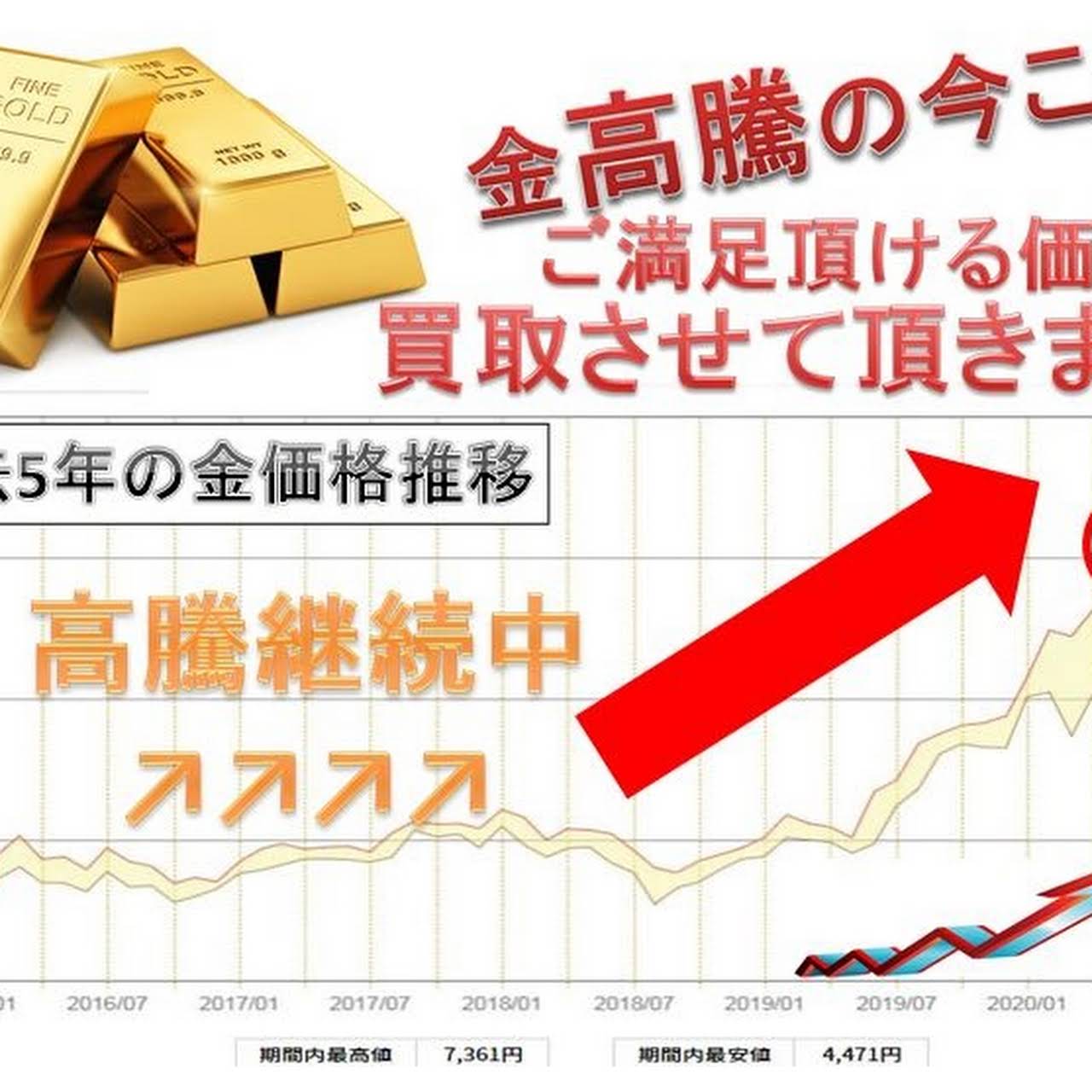チケット大黒屋 西船橋店 チケット販売 ブランド買取