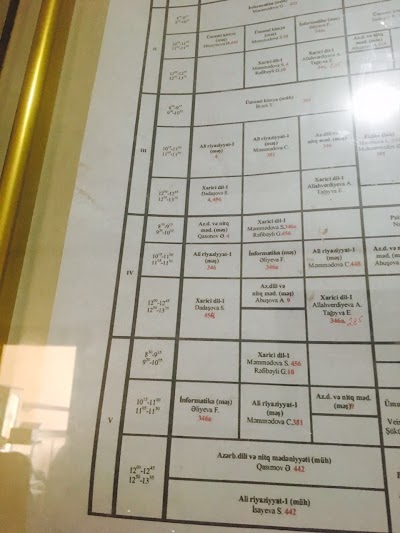 Photos of Bakı D&ouml;vlət Universiteti