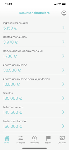 FINDOIT - Visual