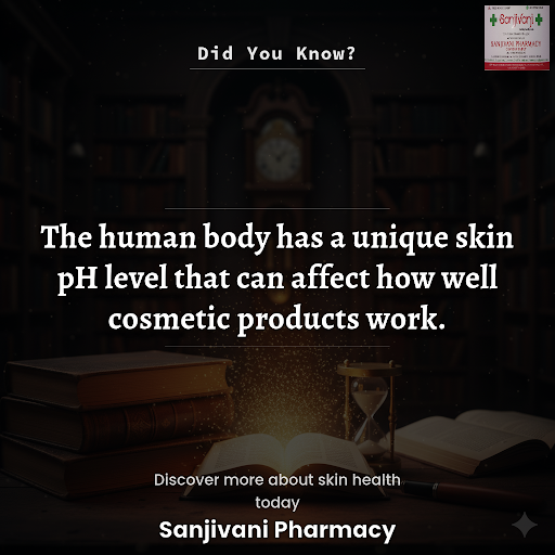 Did You Know ? post image