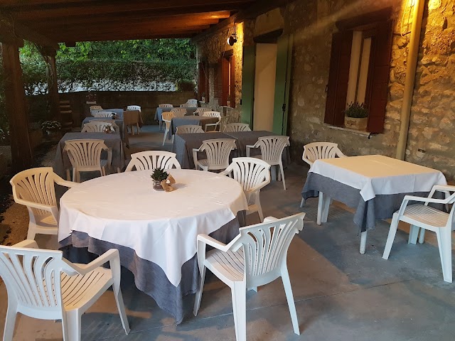Place around image