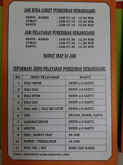 Photos of Rumah Sakit Rakyat Semanggang