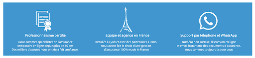 Assurance Temporaire LaCarteVerte - Thumbnail