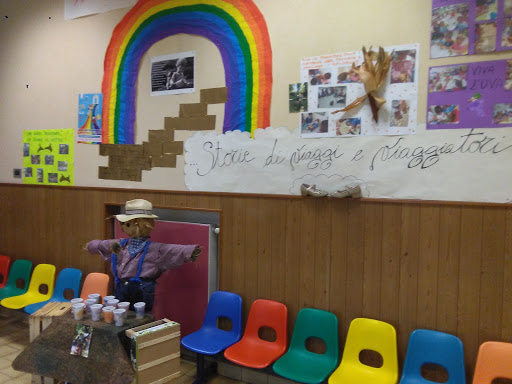 Scuola dell'infanzia paritaria "Sacra Famiglia", Sorisole - Thumbnail