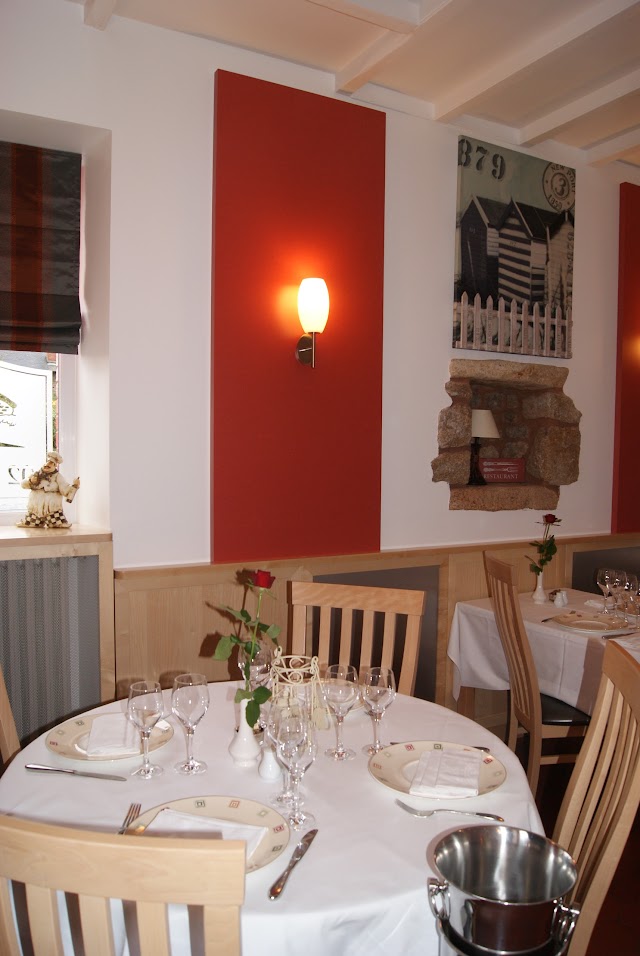 Place around image