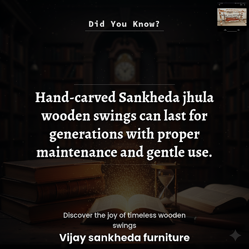 Did You Know ? post image