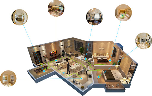 Effective Virtual Tours - Visual