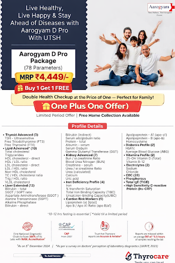 Complete full body health checkup by Thyrocare with advanced tests for thyroid, diabetes, heart,…