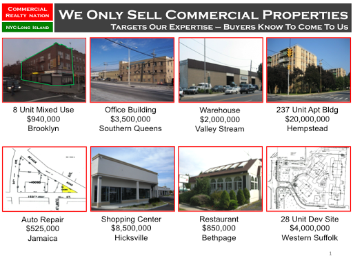 Commercial Realty Nation - Thumbnail