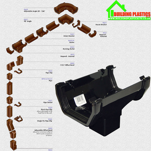 Building Plastics Wales Ltd - Thumbnail