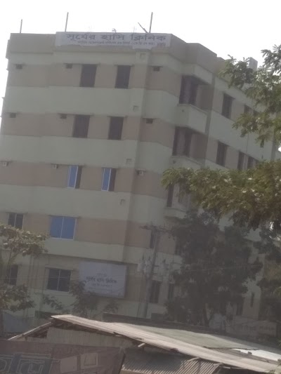 Photos of Sun Shine Clinic