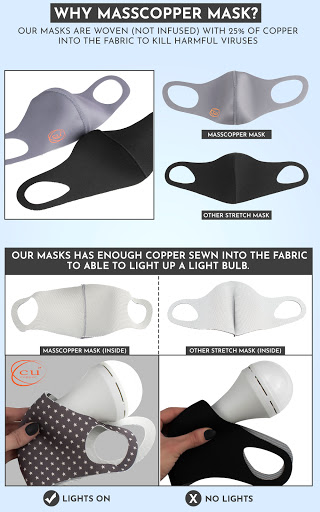 MASSCOPPER MASKS - Thumbnail