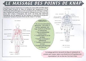 Photo n°13 de FRANCOISE ROCAFORT à Carcassonne (Programme de bien-être)