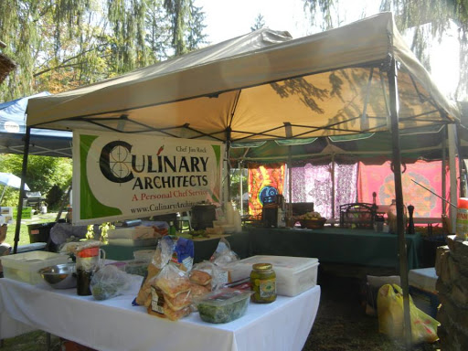 Culinary Architects - Visual