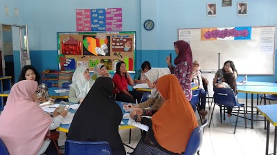 Photos of Lazuardi Haura Global Islamic School