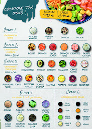 Photo n°24 de Aloha pokē bar & thaï street food à Bourg-en-Bresse (Restaurant hawaïen)