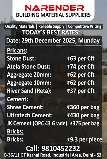 NARENDER BUILDING MATERIAL SUPPLIERS post image