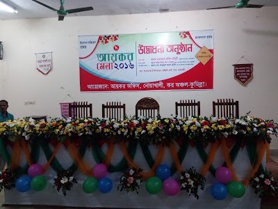 Photos of Maijdee Park