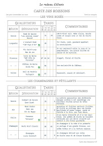 Menu Le radeau d'Alexis Page 10