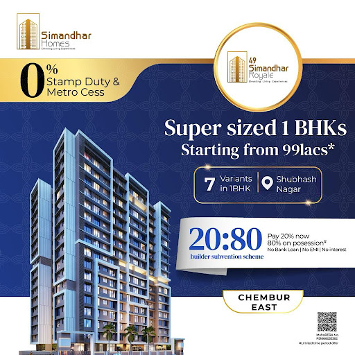 20:80 Offer for Super size 1Bhk at 99lac only
