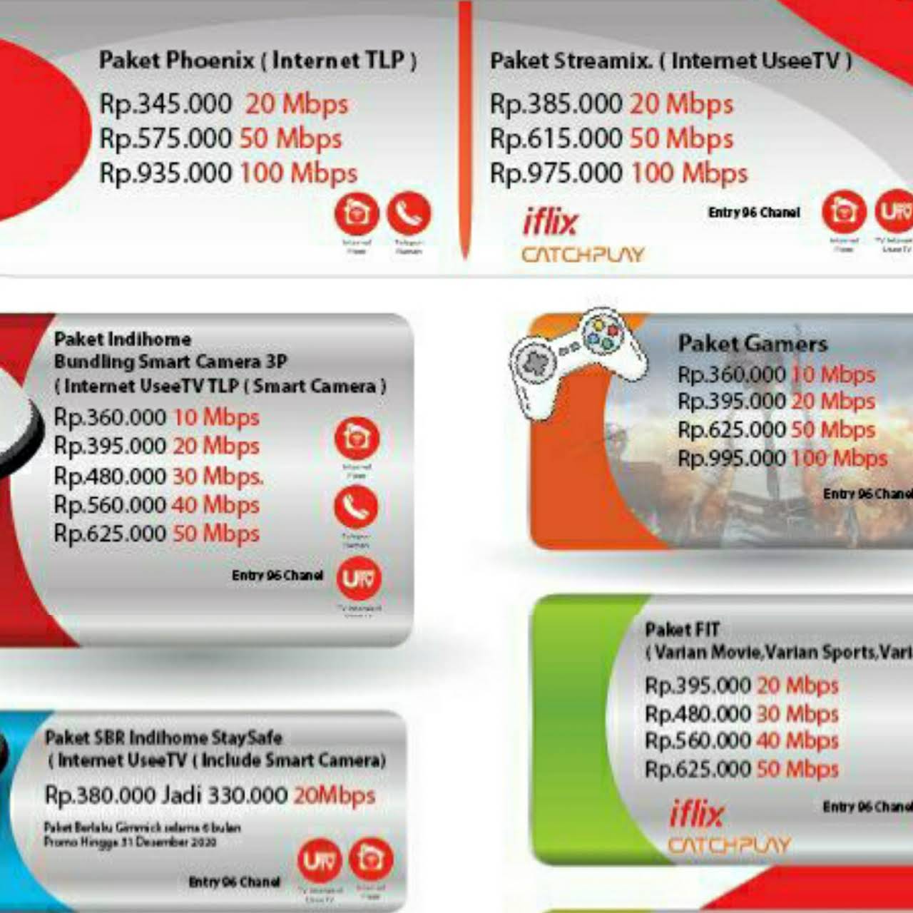 Pasang Internet Rumahan Di Sedong Cirebon / Wifi indihome ...