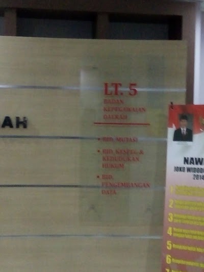 Photos of Gedung Tiga Dinas (Dispenda, Disnakersos, BKD)