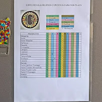 Menu Cybèle Pizza Page 2