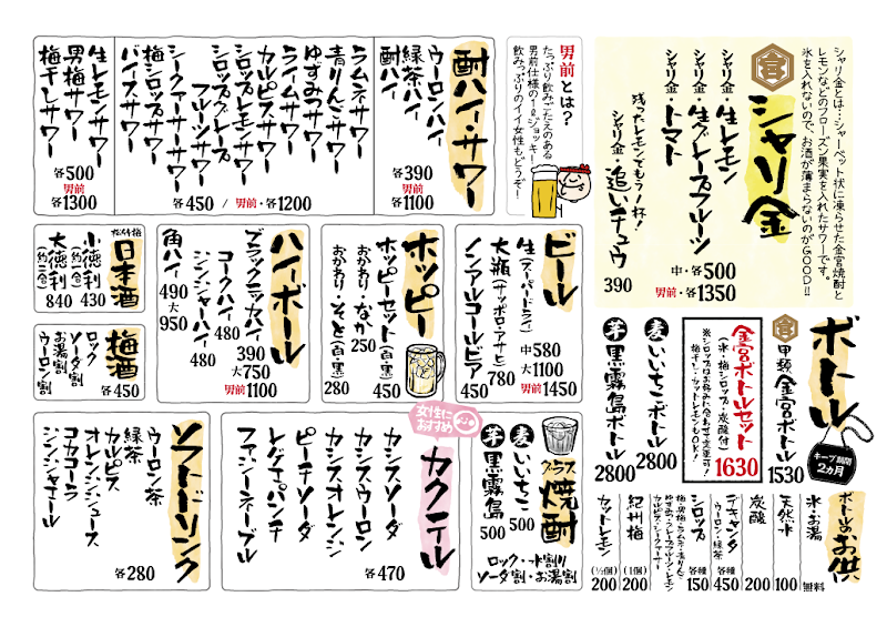 やきとり にしだ屋 入間市店