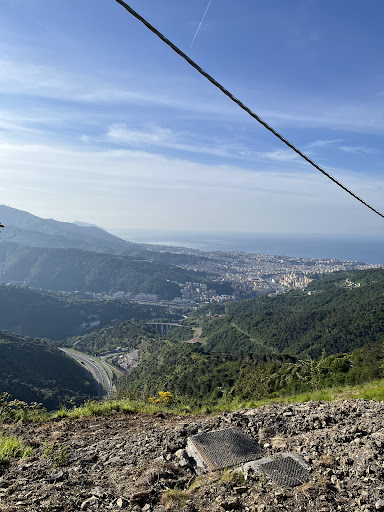 Monte Peralto - Visual