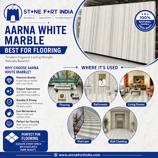 ✨ AARNA WHITE MARBLE ✨ post image