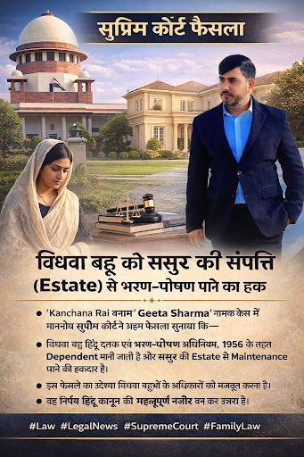 ⚖️ महत्वपूर्ण सुप्रीम कोर्ट निर्णय ⚖️ post image