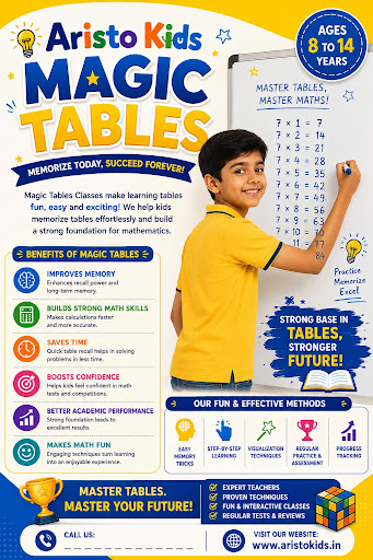 🌟 ARISTO KIDS MAGIC TABLES COURSE 🌟 post image