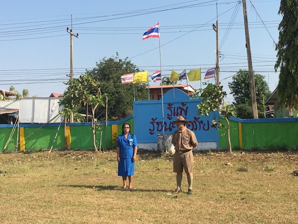 Школа маха. Школа маха. Маху колледж. Школа маха. Московское училище памяти 1905 года.