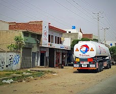 Jeddah Auto Store sheikhupura