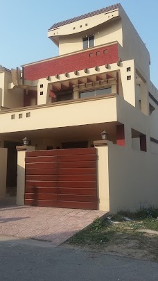 Sun City Housing Society sheikhupura