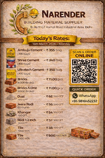 Today's Best Rates post image