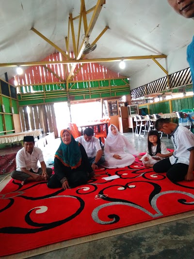 Photos of RM Tiga Putra
