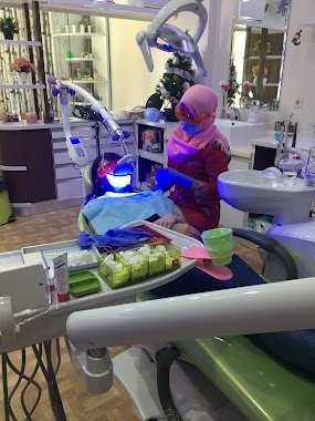 DentaVille Dental Care - Klinik Dokter Gigi, Author: DentaVille Dental Care - Klinik Dokter Gigi