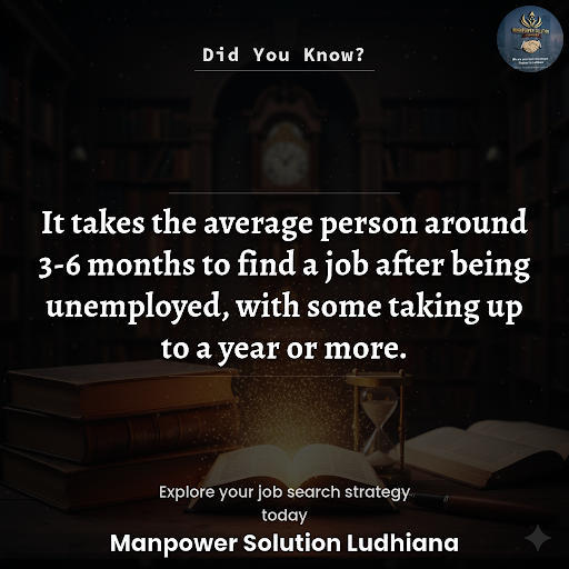 Did You Know ? post image