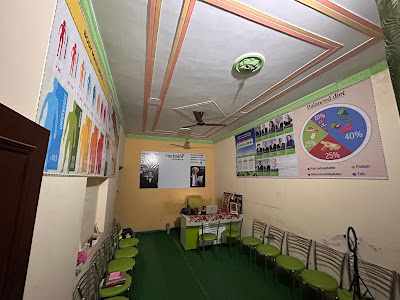 JAI NUTRITION CENTRE – By owner in Bhiwani, Haryana