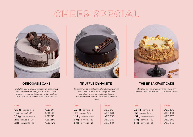 Ratings and feedback for Ribbons and Balloons Bakery L.L.C