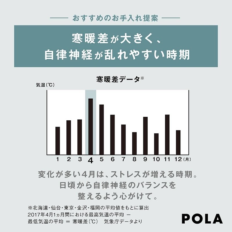 ポーラザビューティー広島緑井店