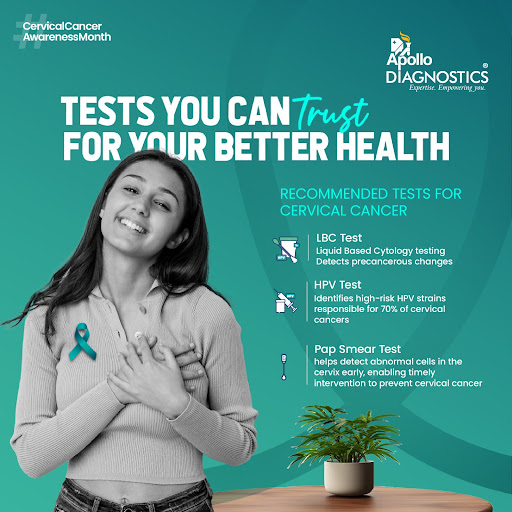Protect yourself from cervical cancer with regular screenings. Pap smear, HPV, and LBC tests are… post image