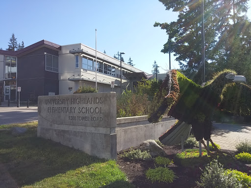 University Highlands Elementary School
